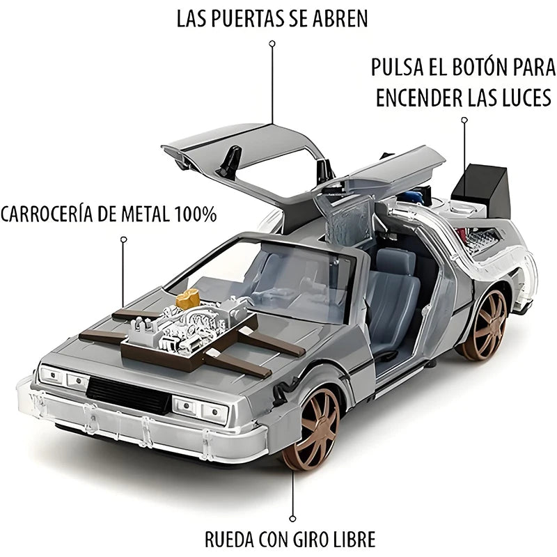 1:24 Back to The Future III Part 3