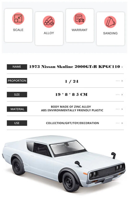 1:24 1973 Nissan Skyline 2000GT-R KPGC110