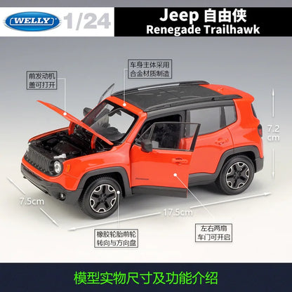 1:24 Jeep Renegade Trailhawk