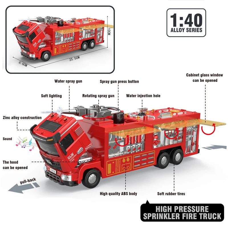 1:40 Fire Fighting Water Spray