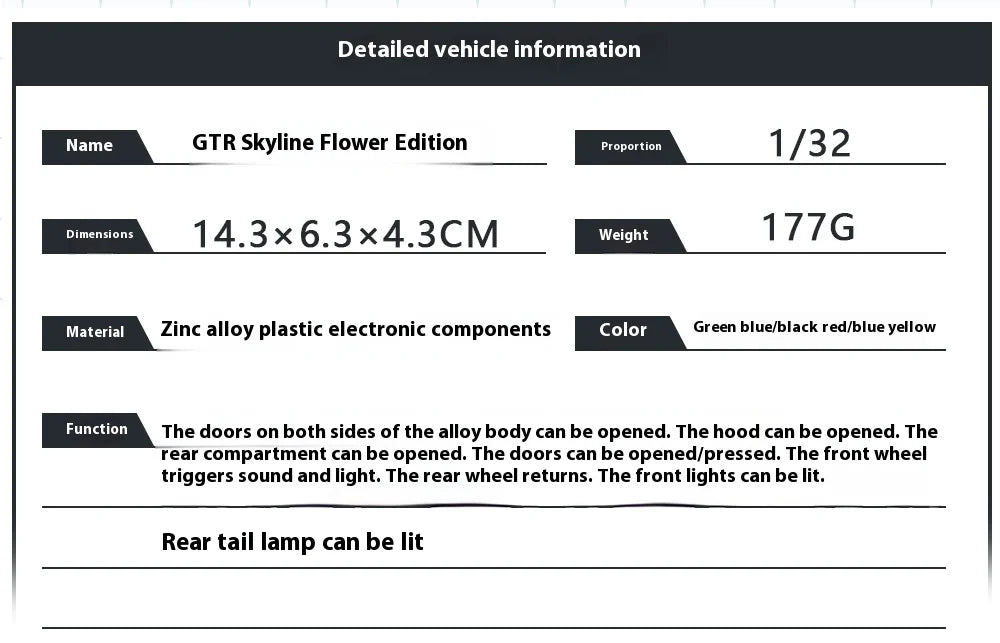 1:32 Nissan GTR Skyline R32 Paint Simulation