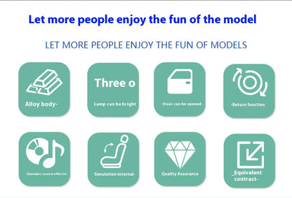 1:32 Nissan GTR Skyline R32 Paint Simulation