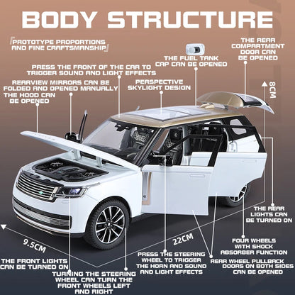 1:24 Land Rover Range Rover SV2022