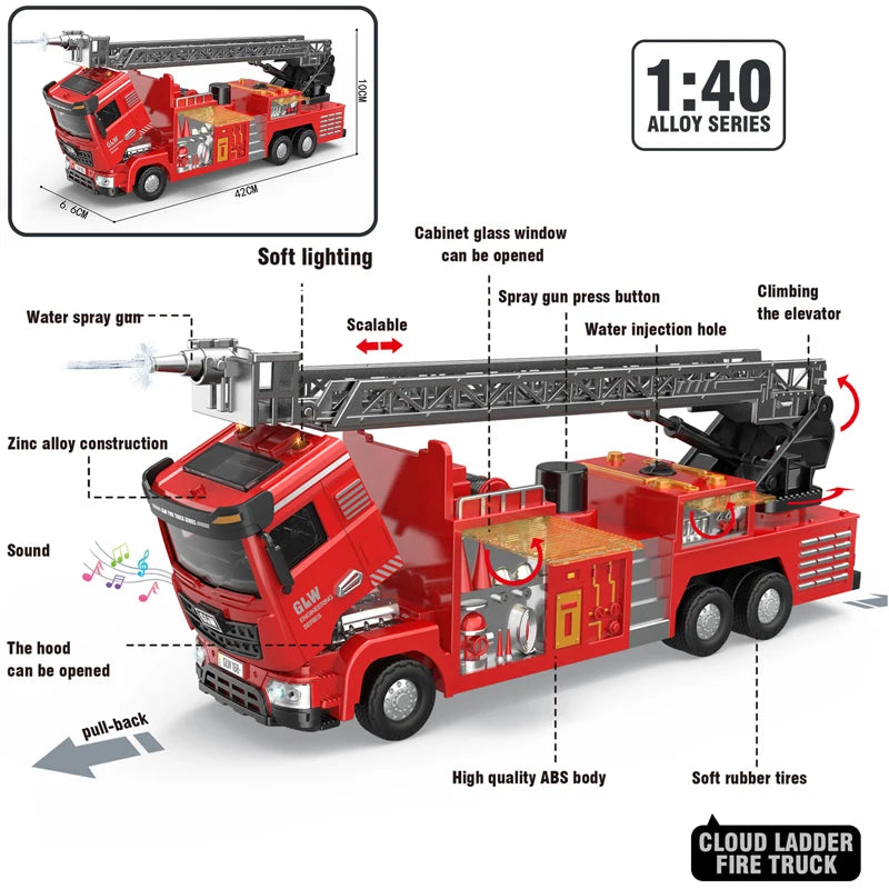 1:40 Fire Fighting Water Spray