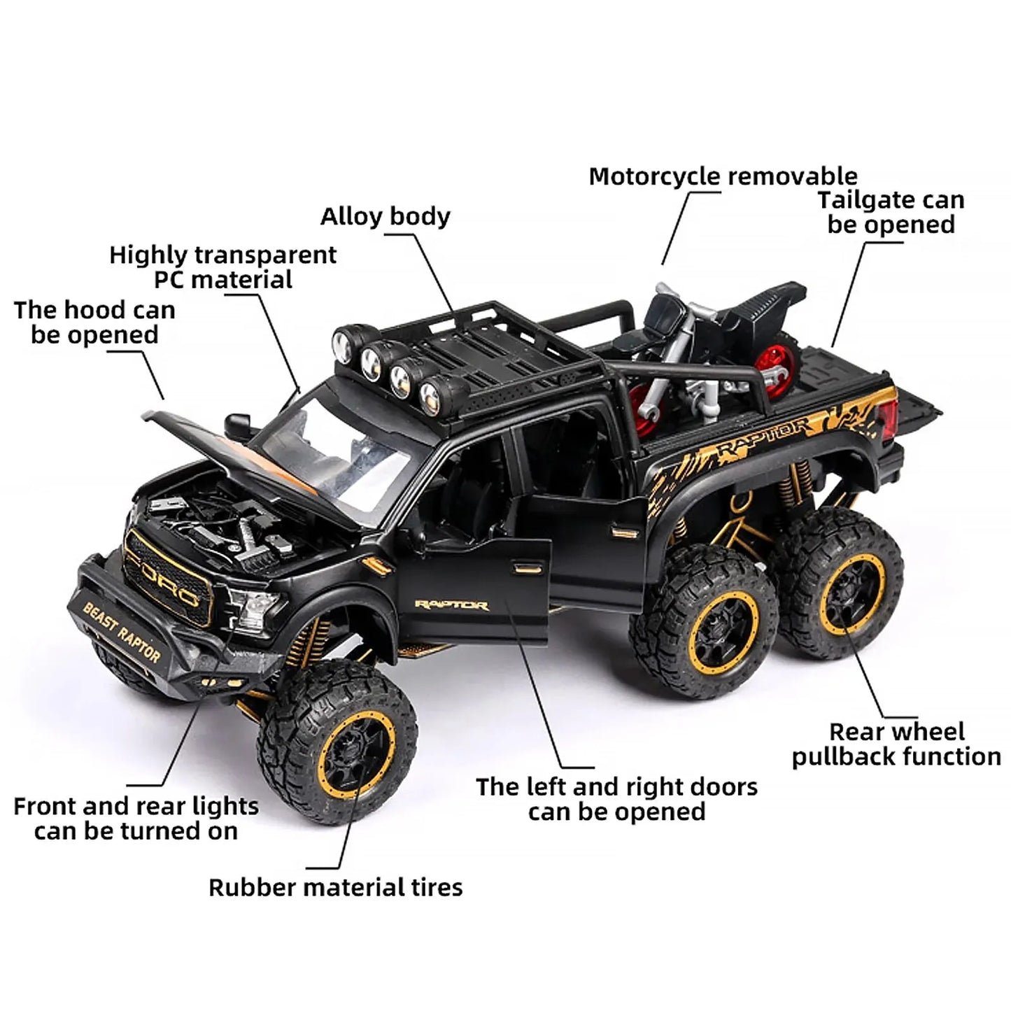 1:24 Ford Raptor F150