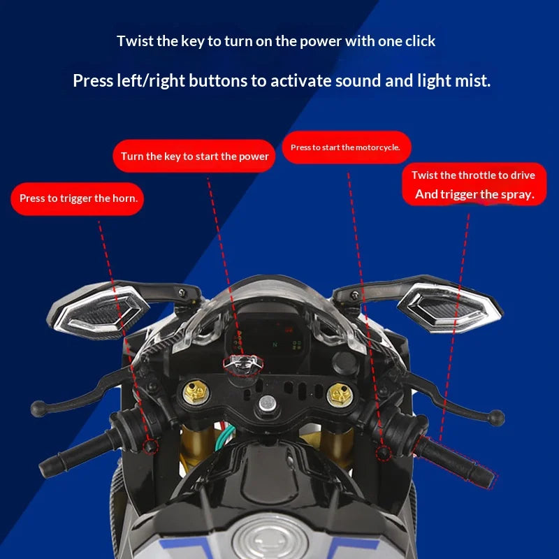 1:6 Yamaha R1M R1250GS