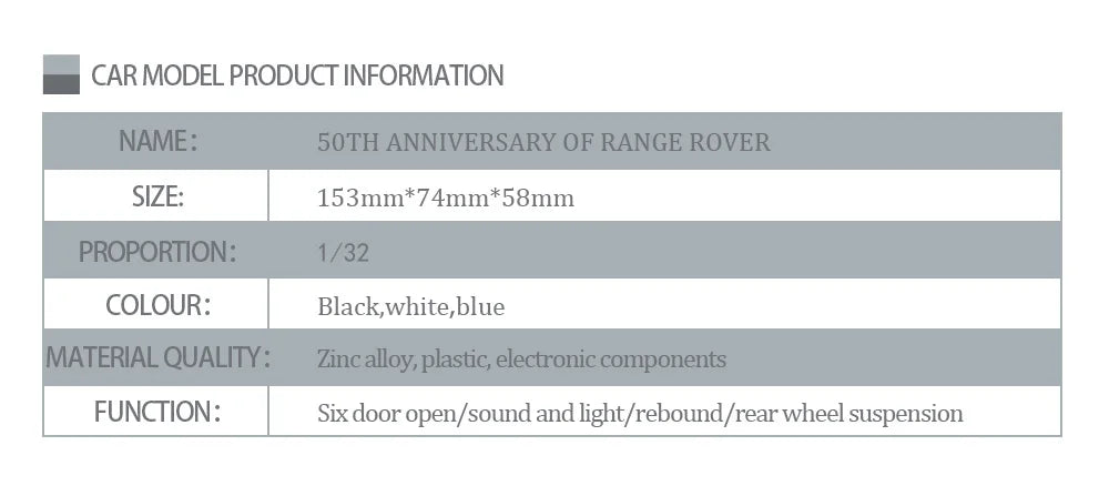 1: 32 Range Rover