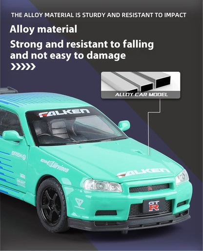1:32 Nissan GTR Skyline R32 Paint Simulation
