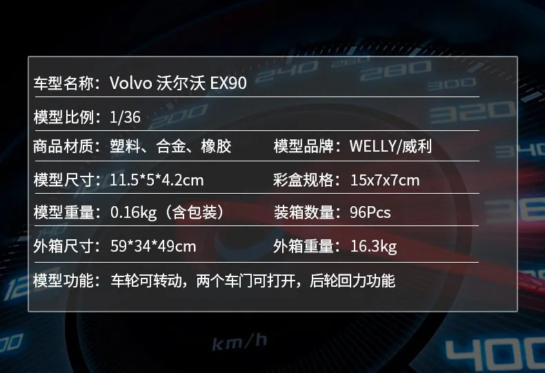 1:36 Volvo Ex90