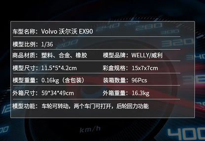 1:36 Volvo Ex90