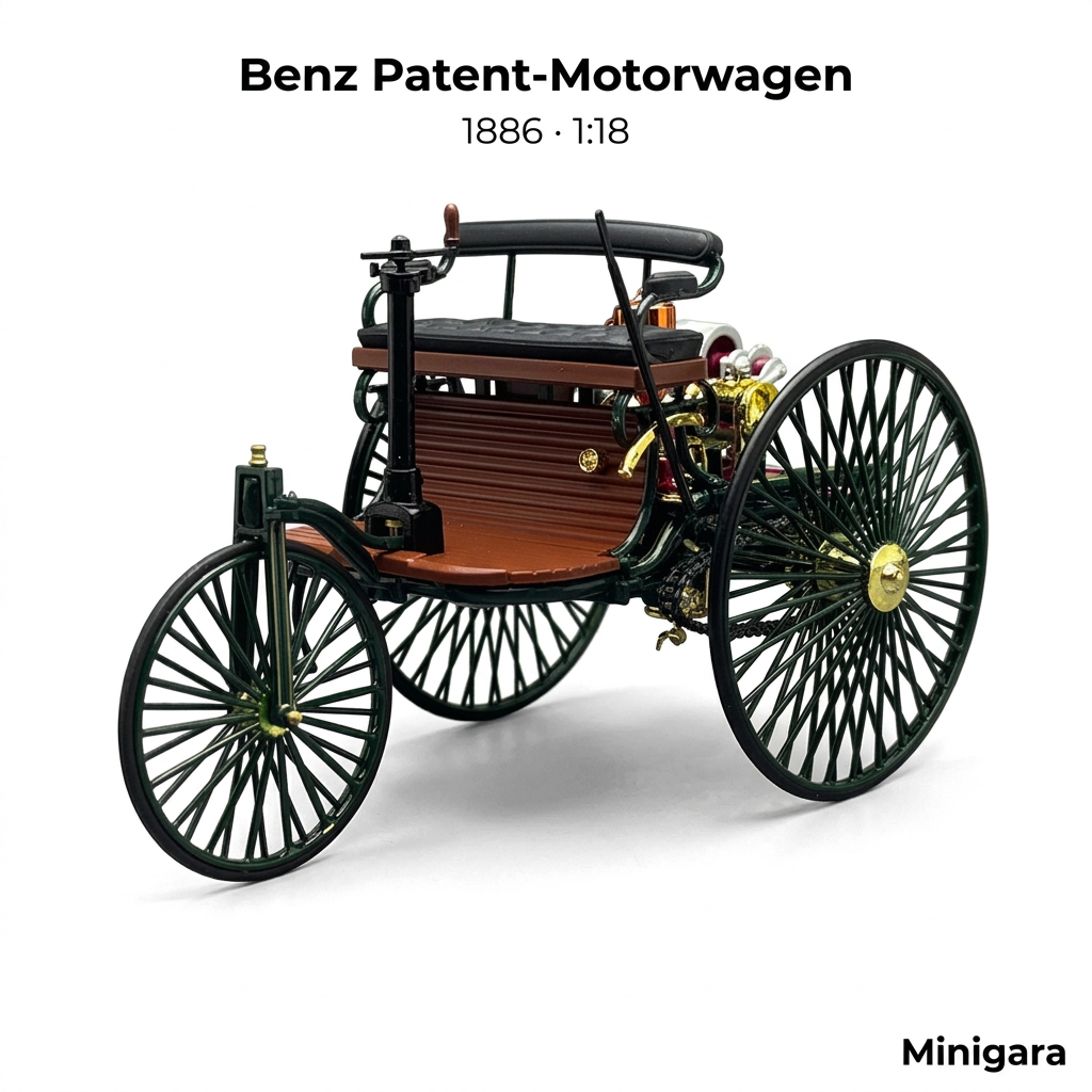Bìa Minigara Benz Patent-Motorwagen 1886