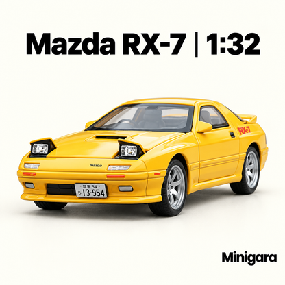 Bìa Minigara Mazda RX-7