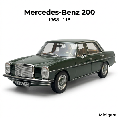 Bìa Minigara từ đúng ảnh Mercedes bạn gửi