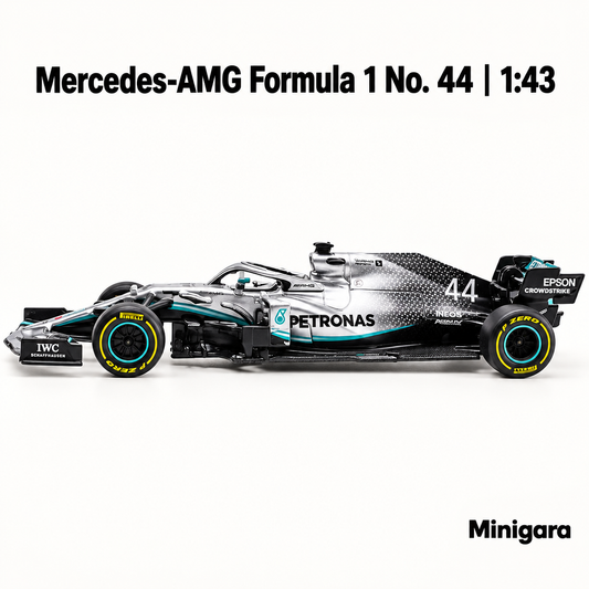 Mercedes-AMG F1 số 44, cấu hình được chọn