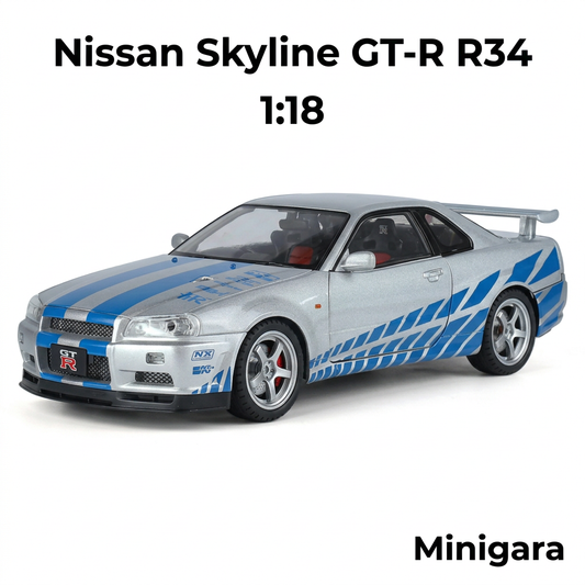 Nissan Skyline GT-R R34 làm lại từ ảnh mới