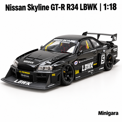 Nissan Skyline R34 LBWK đen số 5