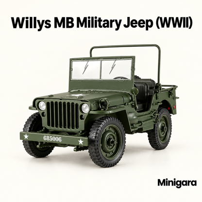 Willys MB Military Jeep WWII